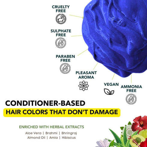 Paradyes Rudolphi Blue Semi-Permanent Hair Color